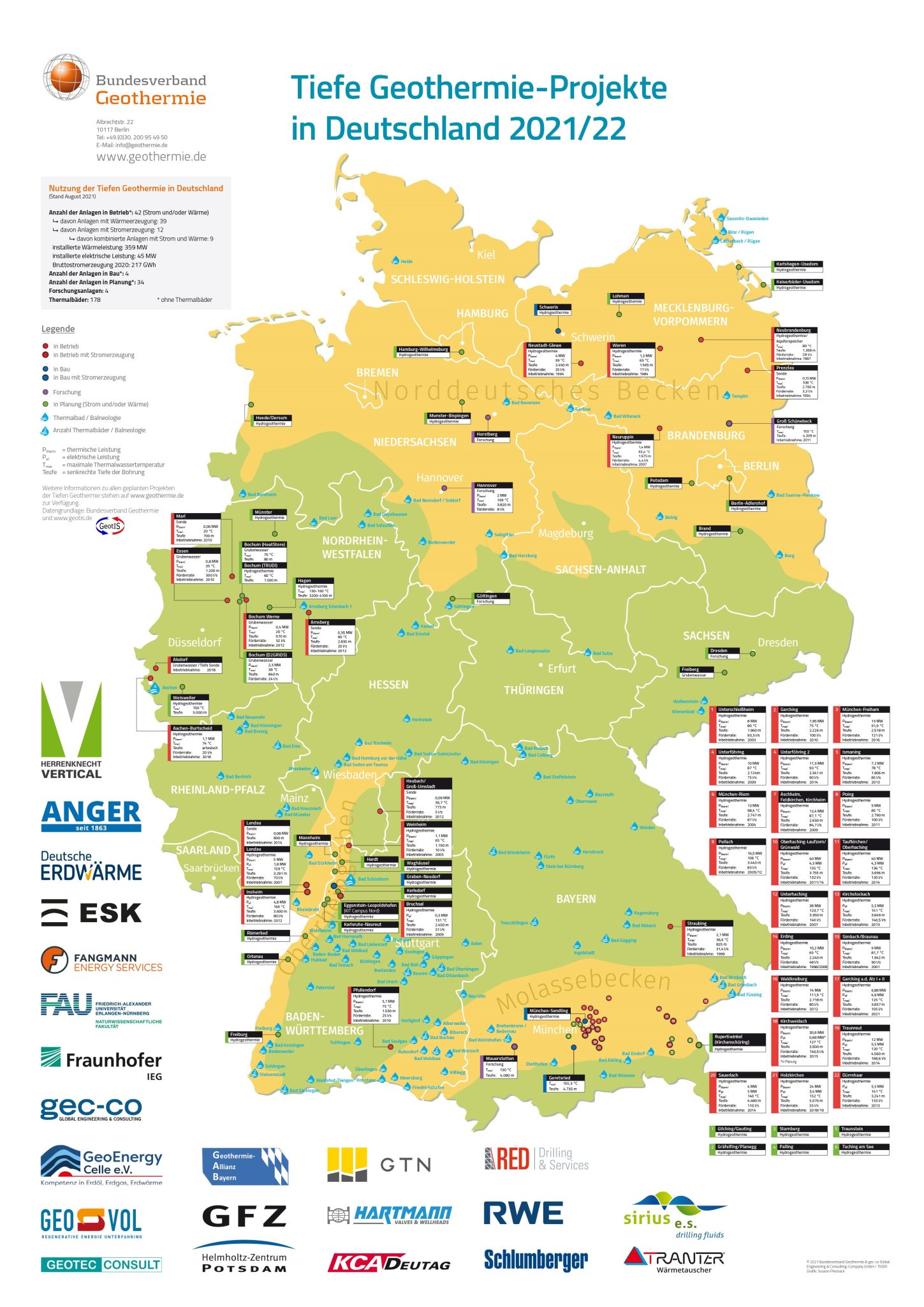 Projekte Zur Tiefen Geothermie In Deutschland Landesverband